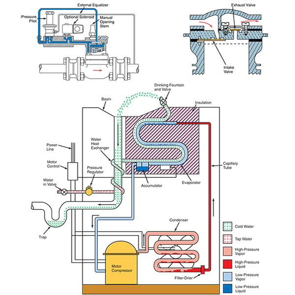 techincal-illustration Technical Illustration Services for books